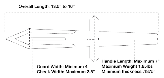 Maximum legal knife dimensions for WKTL competition — overall length, guard width, cheek width, handle length